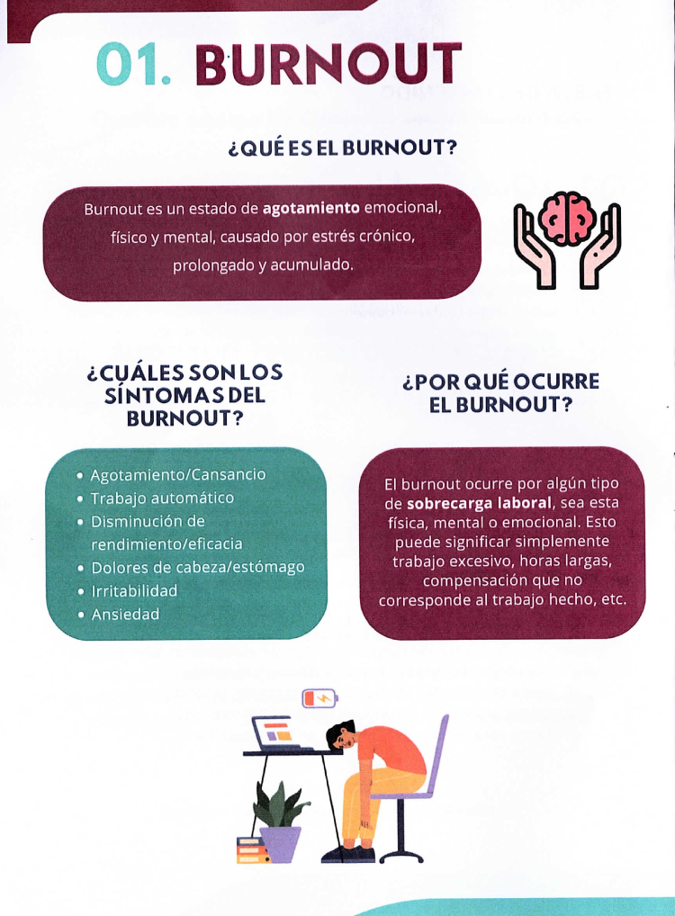 Bornout4
