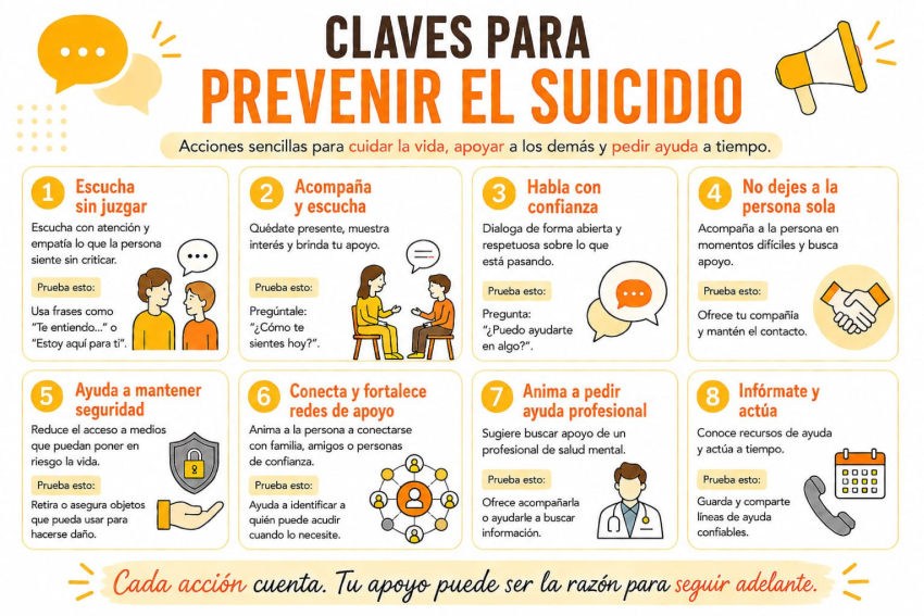 Claves-para-prevenir