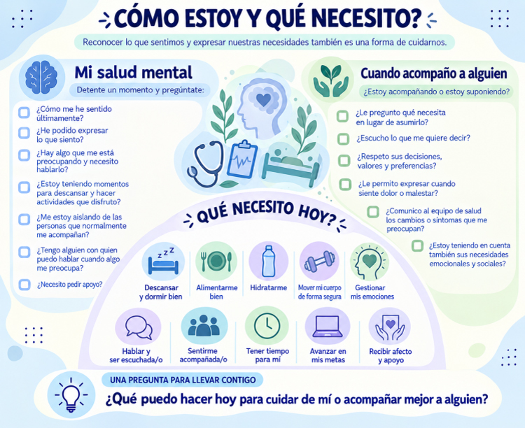 Cómo-estoy-y-qué-necesito
