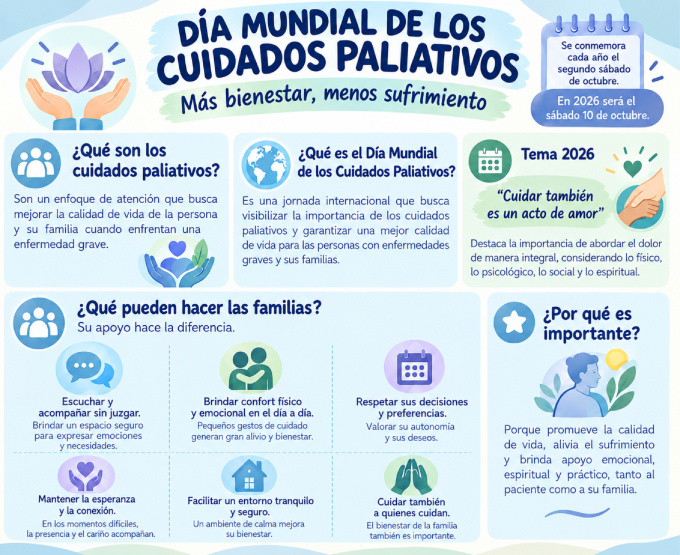Día-mundial-de-los-cuidados-paliativos