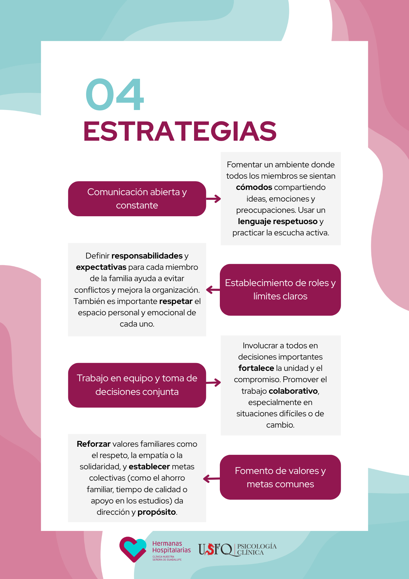 Estrategias