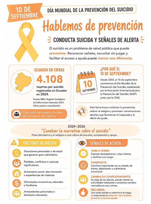 Hablemos-de-prevención