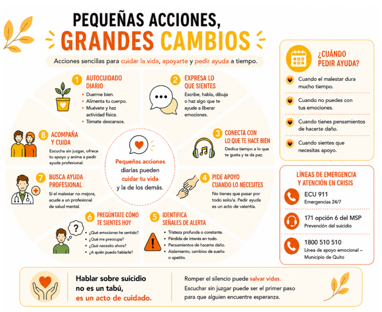 Pequeñas-acciones