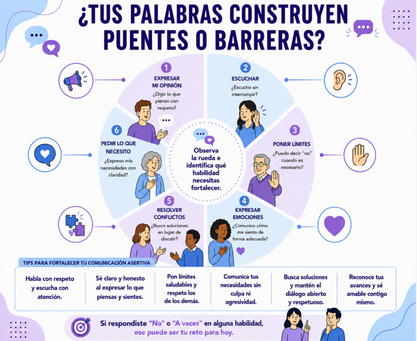 Tus-palabras-construyen